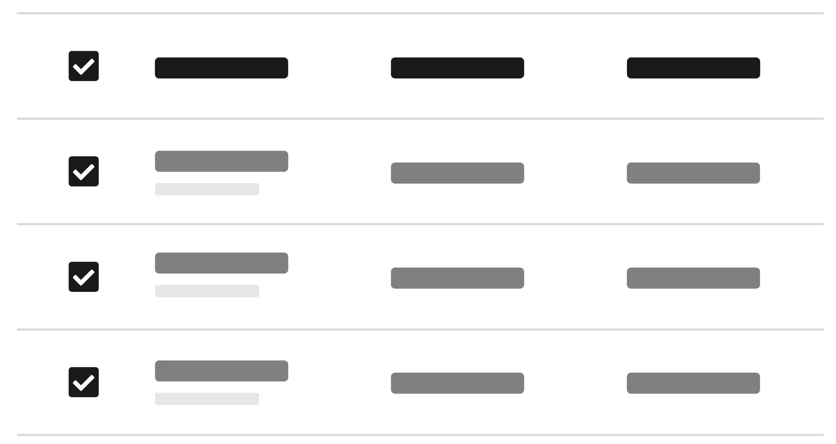 Use tables with clear understandable content